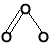 List The Names Of Two Allotropes Of Oxygen